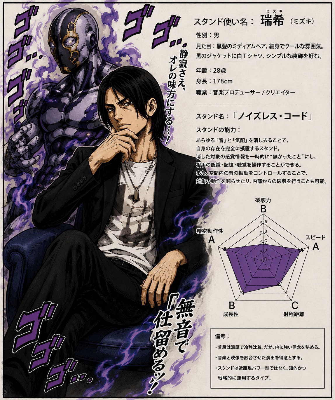 ジョジョ風